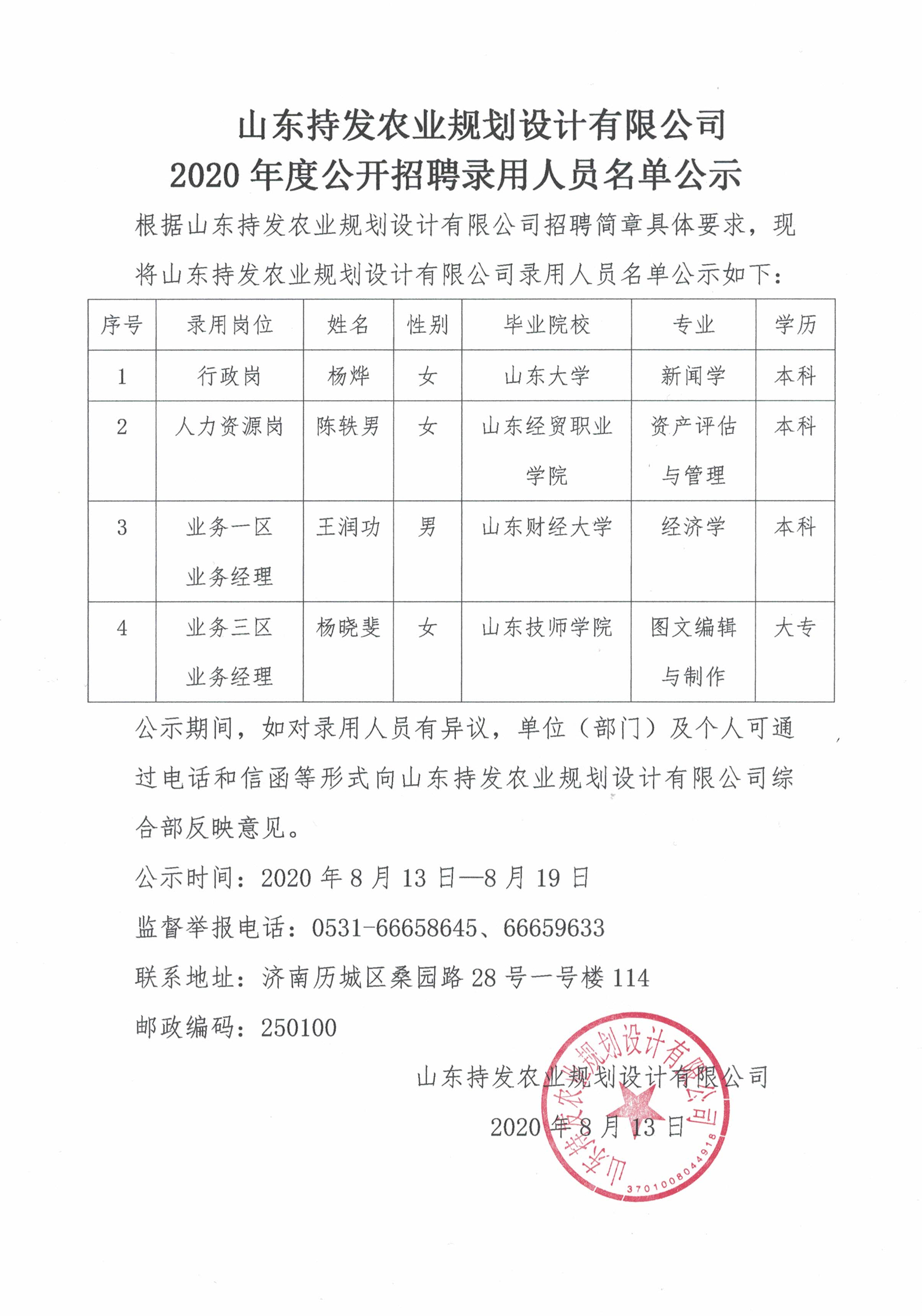 山(shān)东持发农业规划设计有(yǒu)限公(gōng)司 2020年度公(gōng)开招聘录用(yòng)人员名(míng)单公(gōng)示